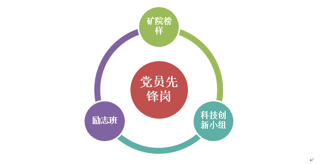 1496654571131221.png QQ截图20170605171931.png