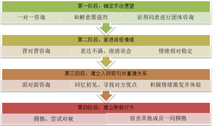 1496654064139117.png QQ截图20170605171408.png