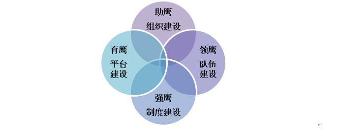 1496654290118475.png QQ截图20170605171743.png
