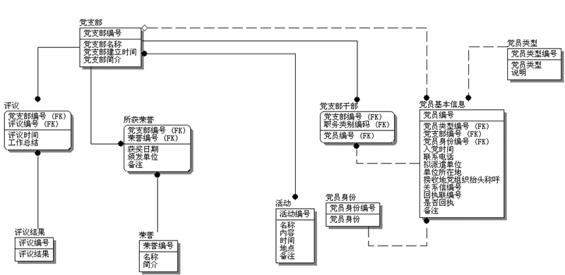 1496655637385005.png 计算机 07.png